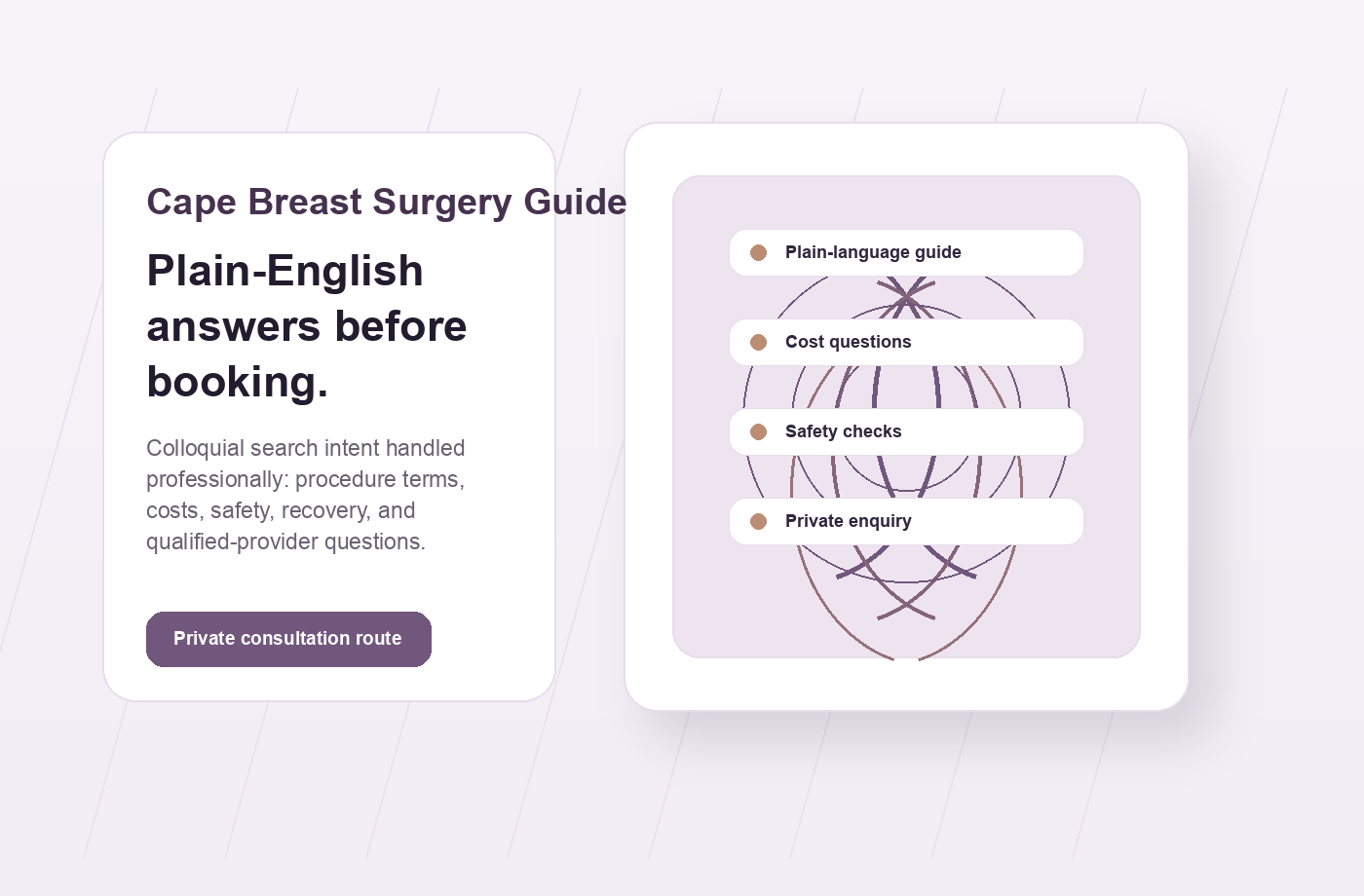 Professional abstract consultation graphic for Boob Job Cape Town